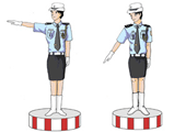 交通警察手勢信號圖解